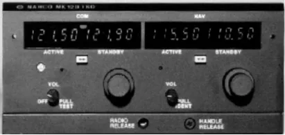 NARCO Mark 12D TSO Photo